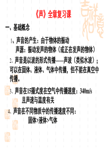 初二物理声现象复习课件