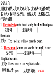 初高中 定语从句讲解