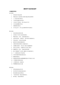 解剖学与组织胚胎学