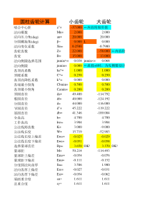 圆柱齿轮万能计算程序