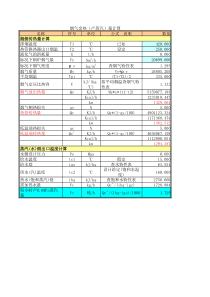 烟气回收利用做蒸汽计算表