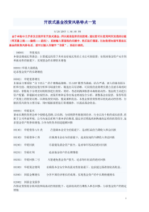 开放式基金投资风格特点一览