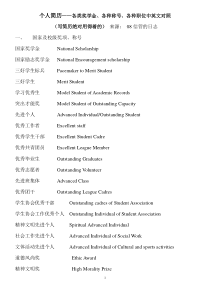 申请offer中英文对照--个人简1