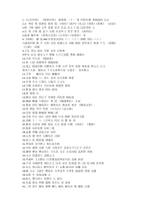 文学常识(2017)答案