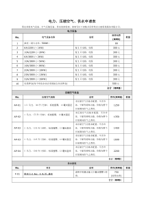 电力、压缩空气、供水申请表