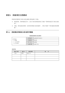 网上购物系统需求分析+概要设计文档