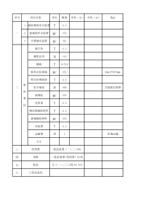 电梯钢结构报价表
