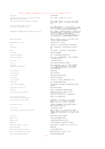 form-builder内置函数说明