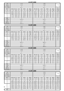 级配自动生成表