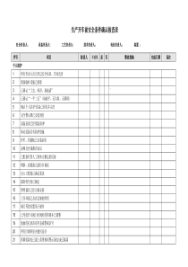 生产开车前安全检查表