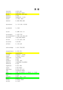 六级核心词汇表(EXCEL表格)
