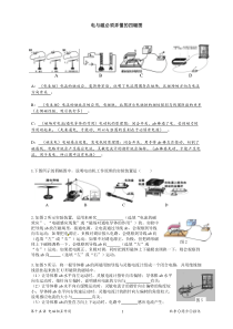 电与磁就考这四幅图