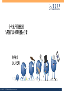 个人客户价值管理与营销自动化系统v1