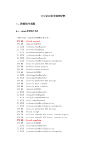 LTE空口信令流程详解