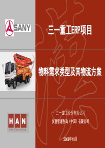 物流需求类型及其物流方案-V2