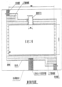 脚手架搭设构造示意图
