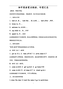 初中英语重点句型、短语(中考必背!)