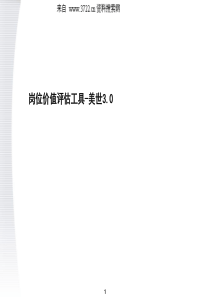 人力资源--岗位价值评估工具美世30(PPT41页)