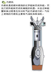 汽车名词术语