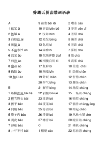 新大纲普通话水平测试易读错词语表