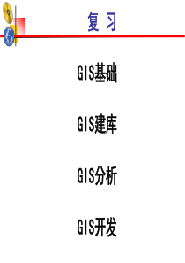 什么是GIS
