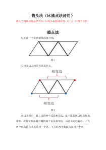 公务员图形推理之四面体-箭头法