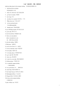 译林牛津英语-六年级-下册-重点语法词汇习题