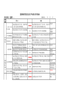 驾校安全生产标准化建设