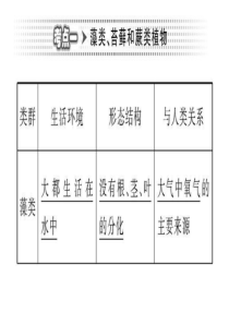 初中生物——被子植物的一生.ppt