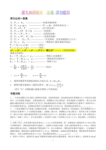9物理中考浮力压强一类拔高题