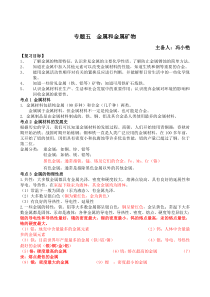 初中化学金属知识点总结