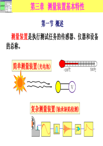 测试技术 第3章 测量装置基本特性