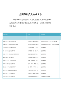 苏州皮具企业名录共家