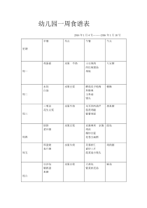 幼儿园一周食谱表