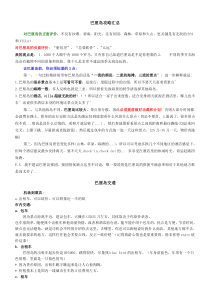 整理的 网络多版本巴厘岛攻略汇总