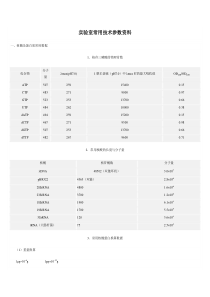 实验室常用技术参数资料
