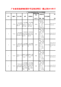 广东省危险废物经营许可证核发情况(截止到XXXX年7月1日)