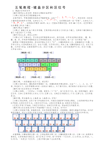 五笔教程-键盘分区和区位号(doc-16)