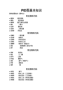 [海川hcbbs]PID图基本知识