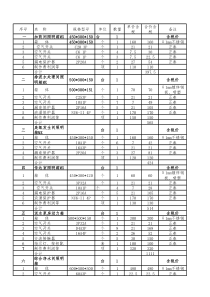 成套配电箱报价单