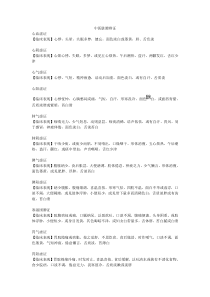 中医脏腑辨证