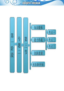 2013年高考数学(理)二轮复习 第一阶段   专题二   第三节   平面向量