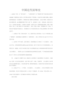 中国近代屈辱史