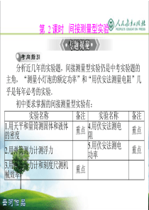 (人教版)2013年中考物理二轮专题复习课件：间接测量型实验
