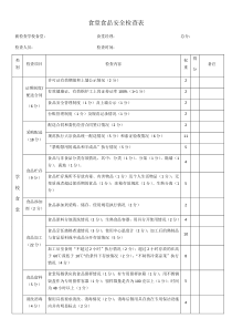 食堂日常检查表