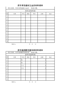 材料采购清单表