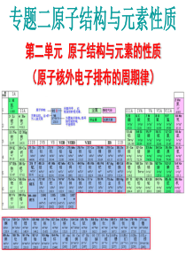 原子结构和元素的性质第一课时