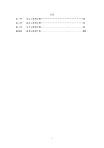 中南房地产计划、拓展、设计、成本标准汇编