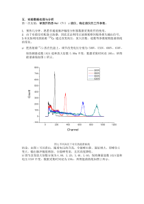 NaI(Tl)单晶γ能谱的测量