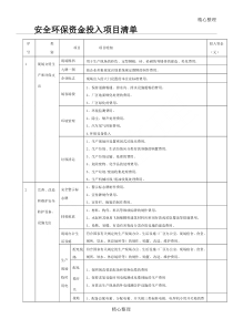 安全环保资金投入项目清单